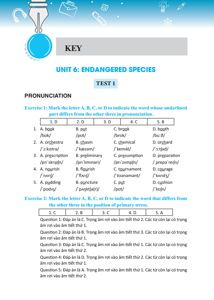 bộ bài tập trắc nghiệm tiếng anh lớp 12 tập 2- có đáp án