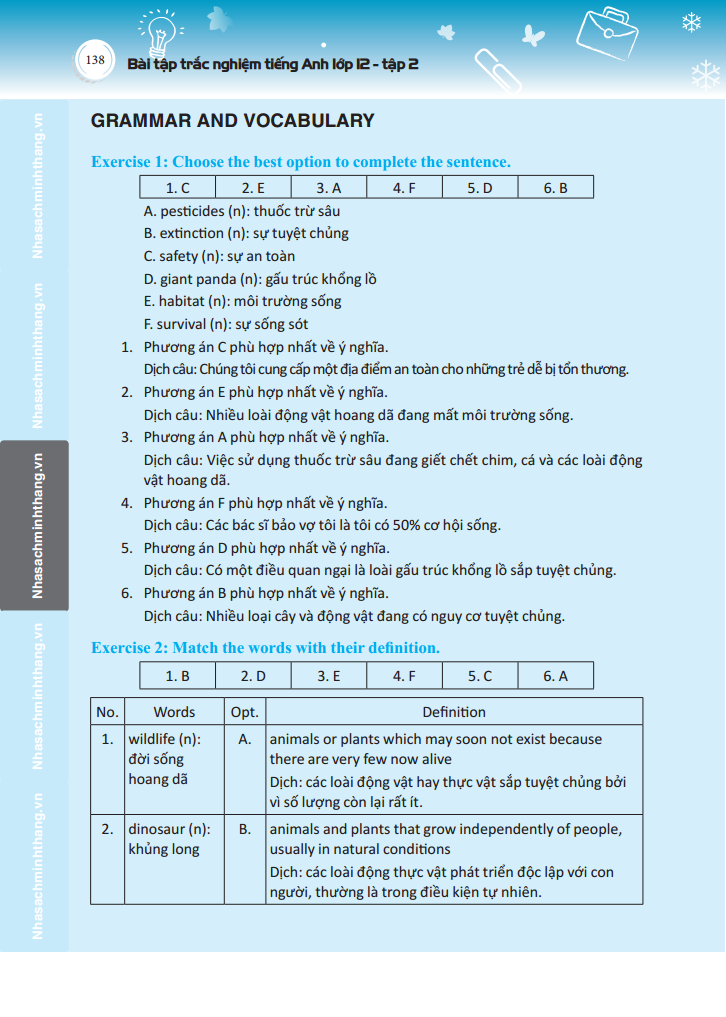 bộ bài tập trắc nghiệm tiếng anh lớp 12 tập 2- có đáp án