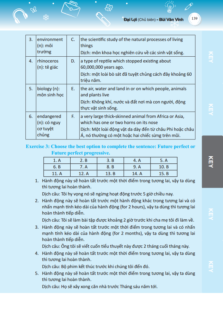 bộ bài tập trắc nghiệm tiếng anh lớp 12 tập 2- có đáp án