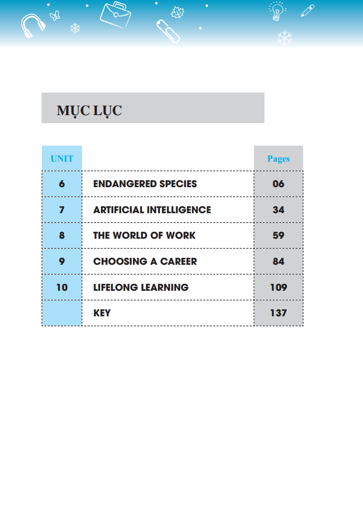 bộ bài tập trắc nghiệm tiếng anh lớp 12 tập 2- có đáp án