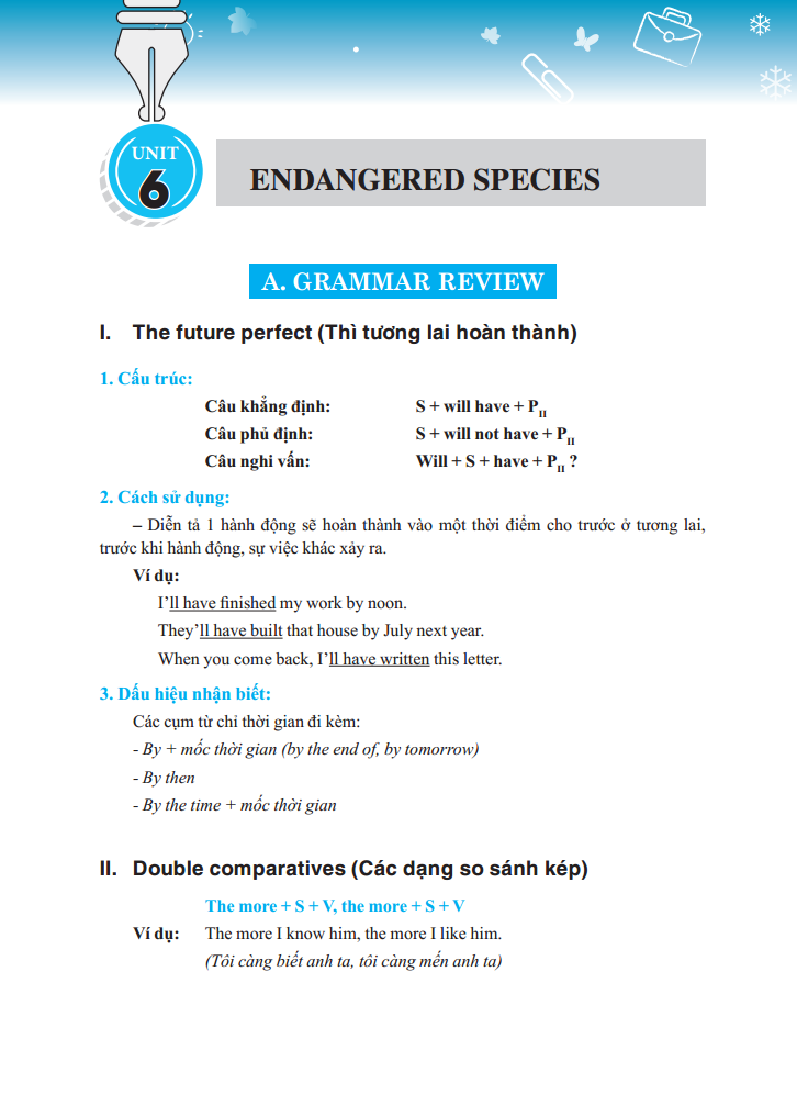 bộ bài tập trắc nghiệm tiếng anh lớp 12 tập 2- có đáp án