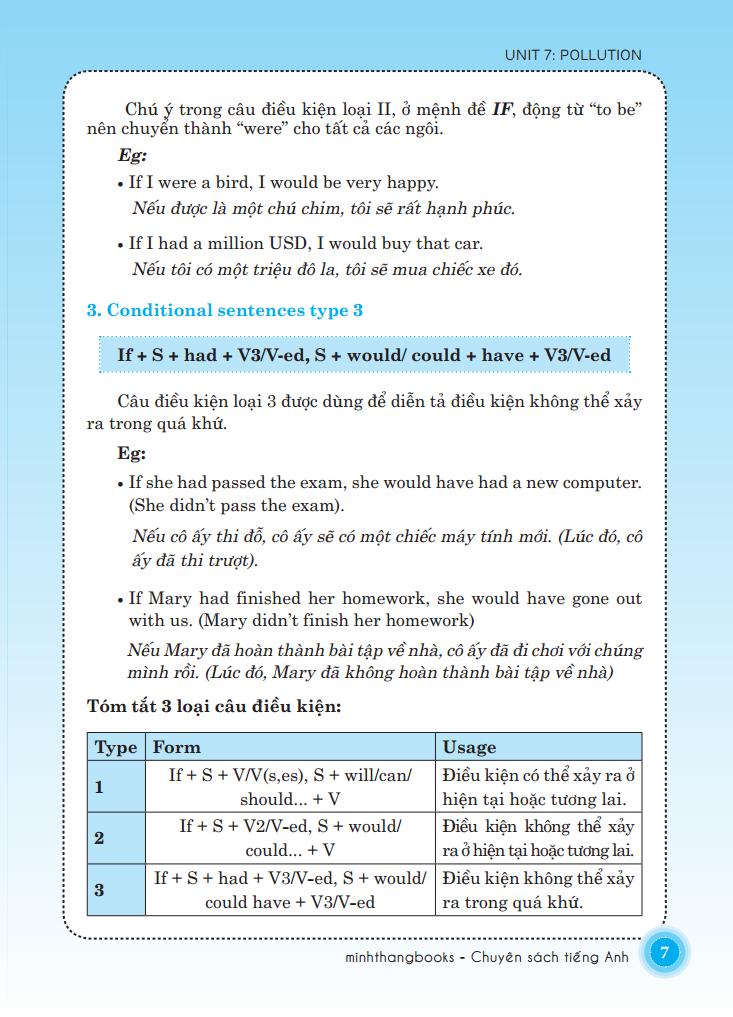 bộ bài tập trắc nghiệm tiếng anh lớp 8 - tập 2 (có đáp án)