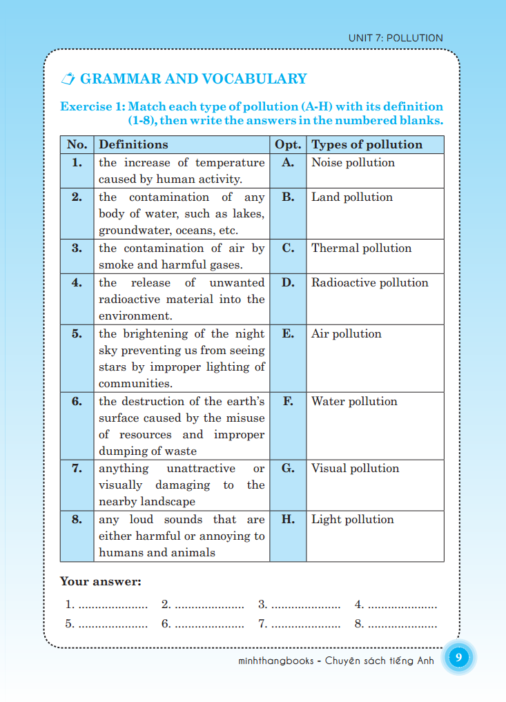 bộ bài tập trắc nghiệm tiếng anh lớp 8 - tập 2 (có đáp án)