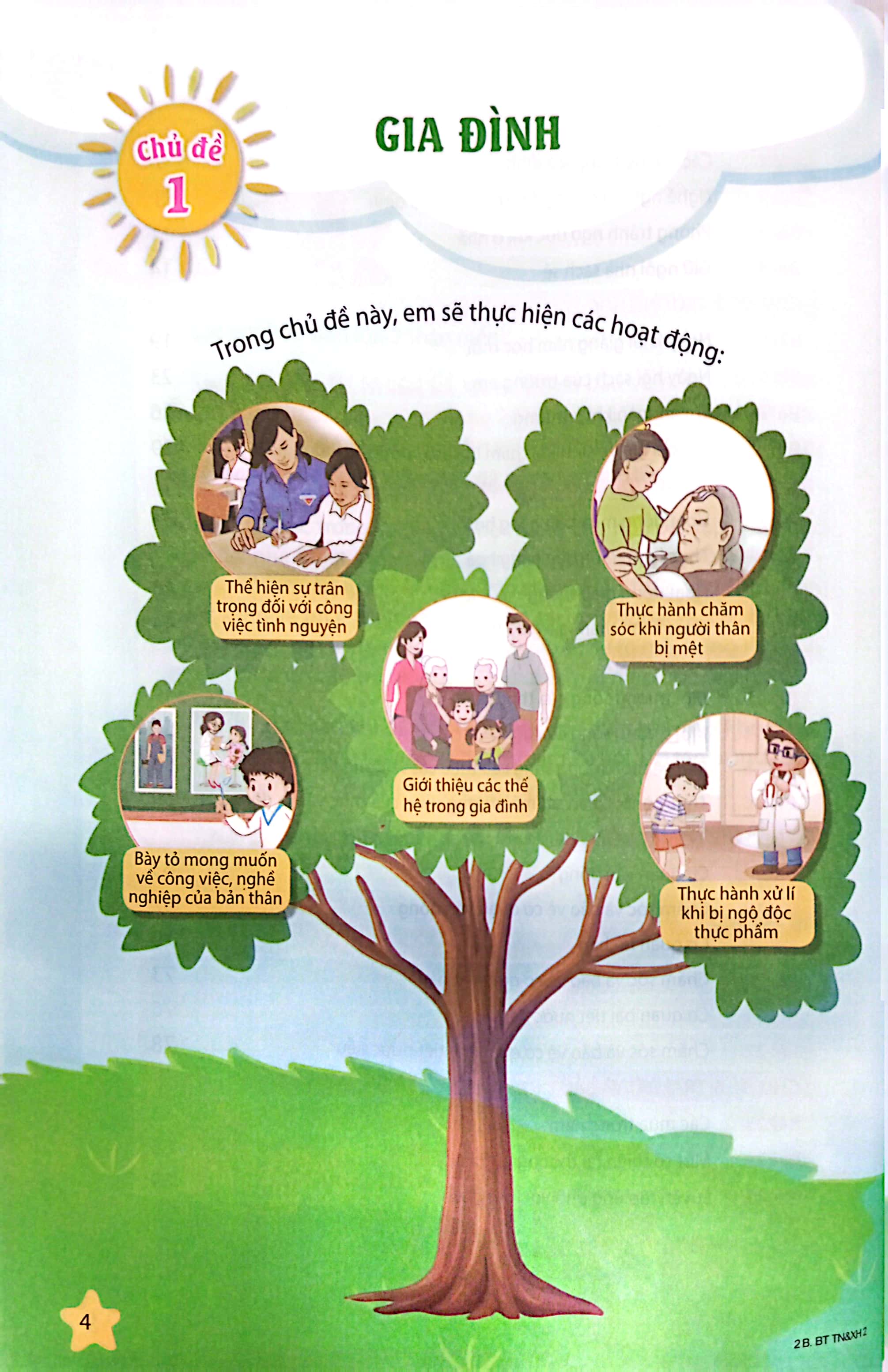 bộ bài tập tự nhiên và xã hội 2 cơ bản và nâng cao