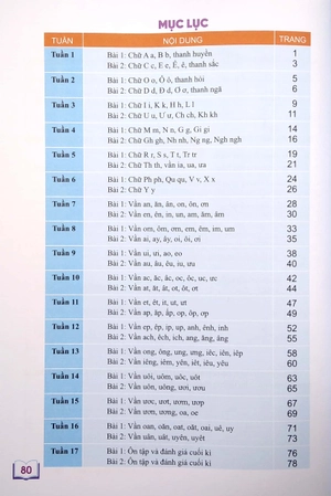 bộ bài tập tuần tiếng việt 1 - tập 1 (bộ sách kết nối tri thức với cuộc sống)