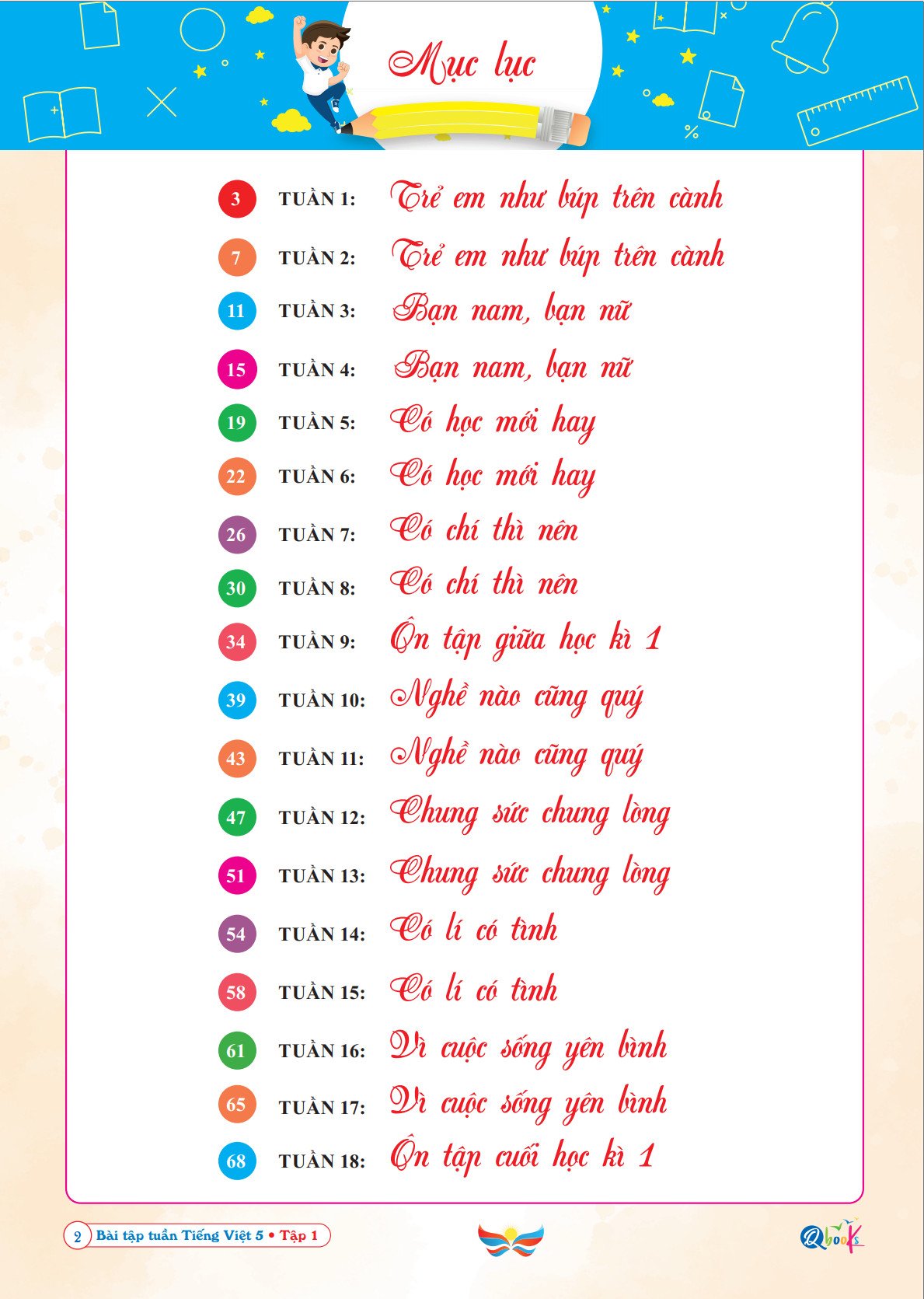 Bo
						
										
										Bai Tap Tuan Tieng Viet Lop 5 - Tap 1 (Canh Dieu)