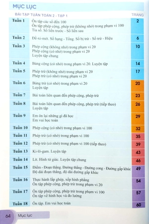 bộ bài tập tuần toán 2 - tập 1 (bộ sách cánh diều)
