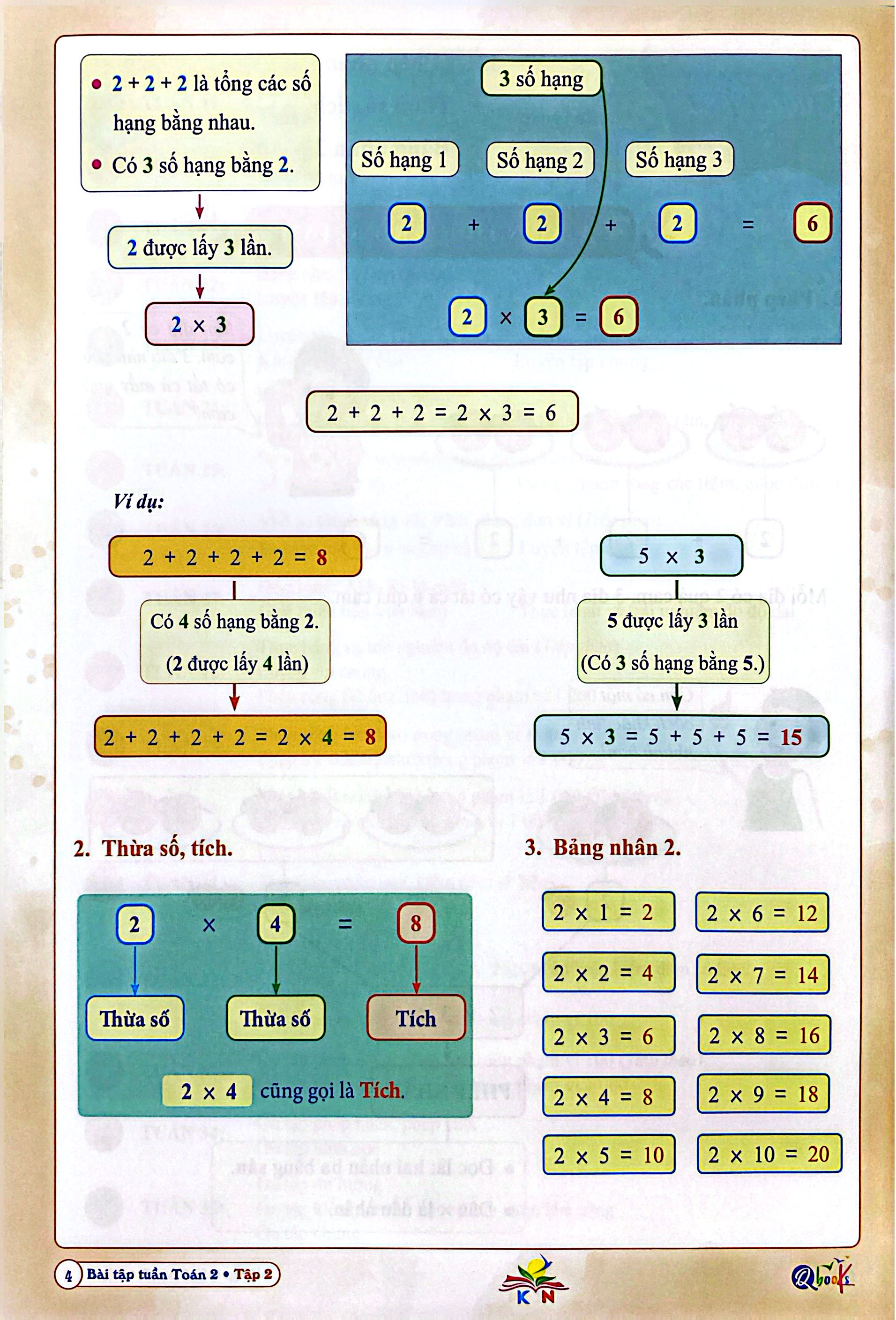 Bộ
						
										
										Bài Tập Tuần Toán 2 - Tập 2