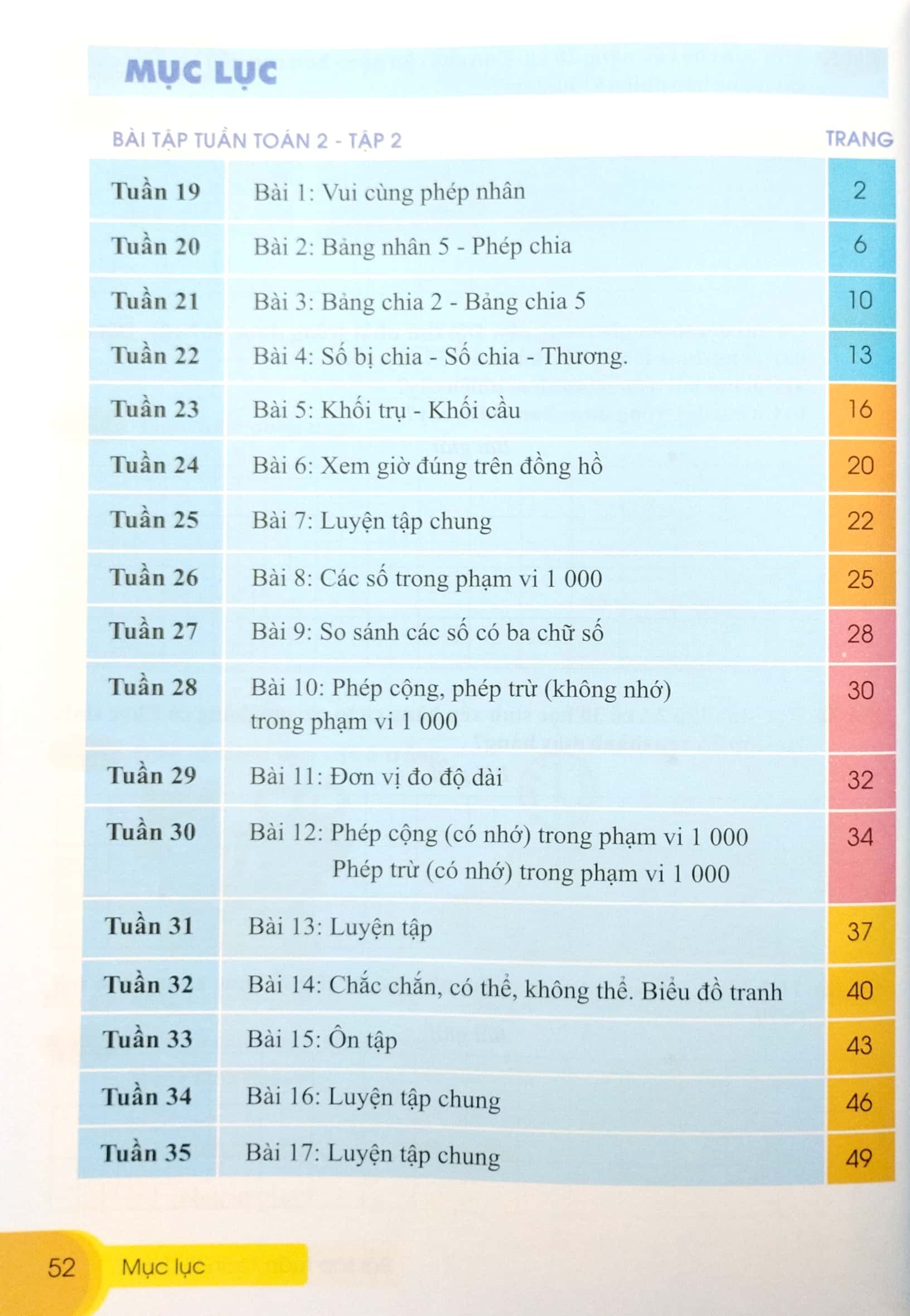 Bo
						
										
										Bai Tap Tuan Toan 2 - Tap 2 (Bo Sach Canh Dieu)