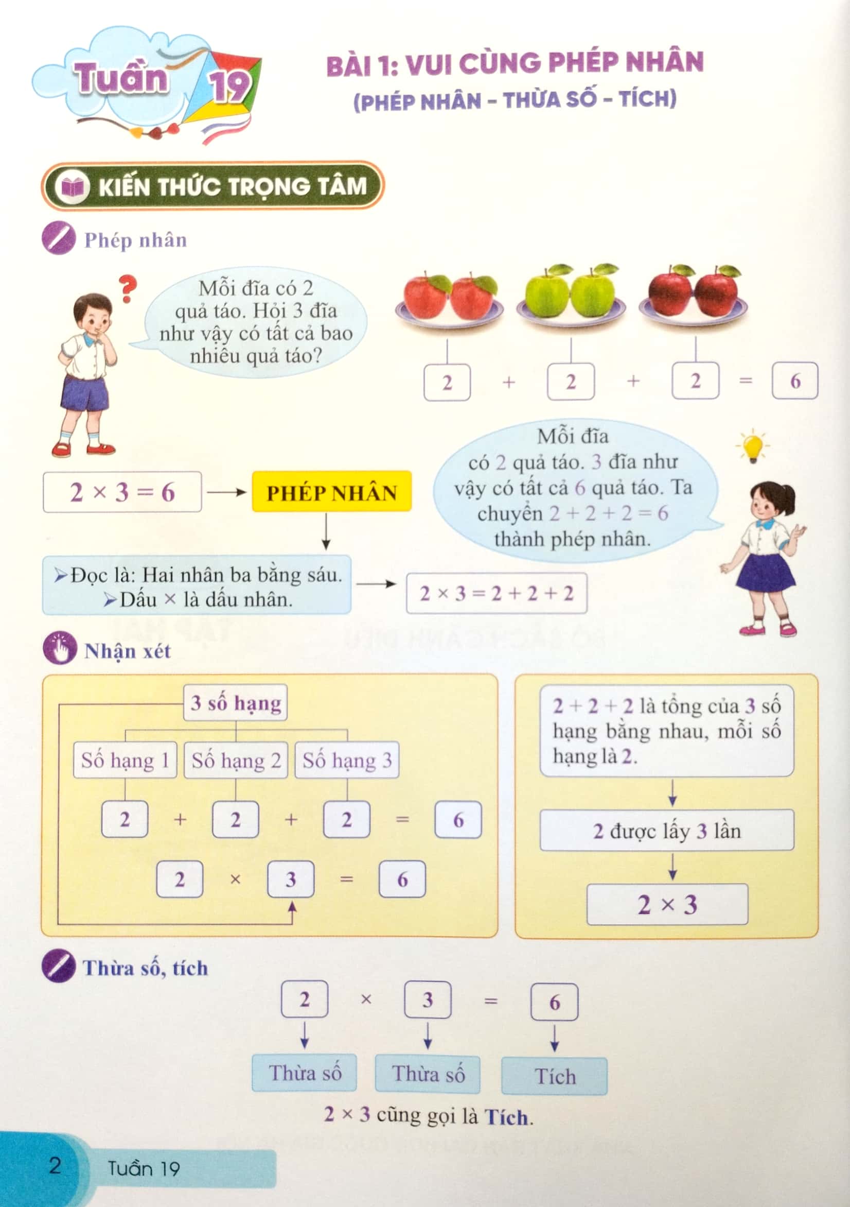 Bo
						
										
										Bai Tap Tuan Toan 2 - Tap 2 (Bo Sach Canh Dieu)