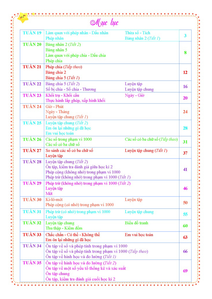 Bo
						
										
										Bai Tap Tuan Toan 2 - Tap 2 (Canh Dieu)