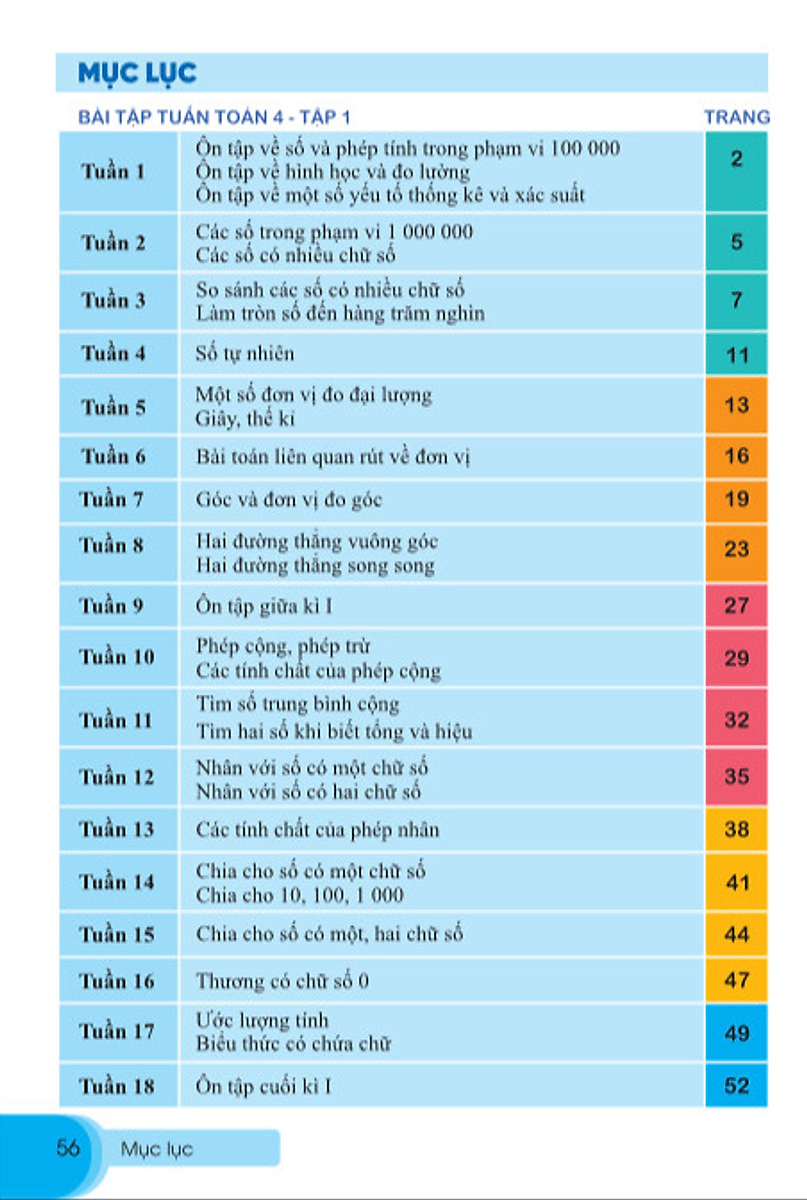 bộ bài tập tuần toán 4 - tập 1 (cánh diều)