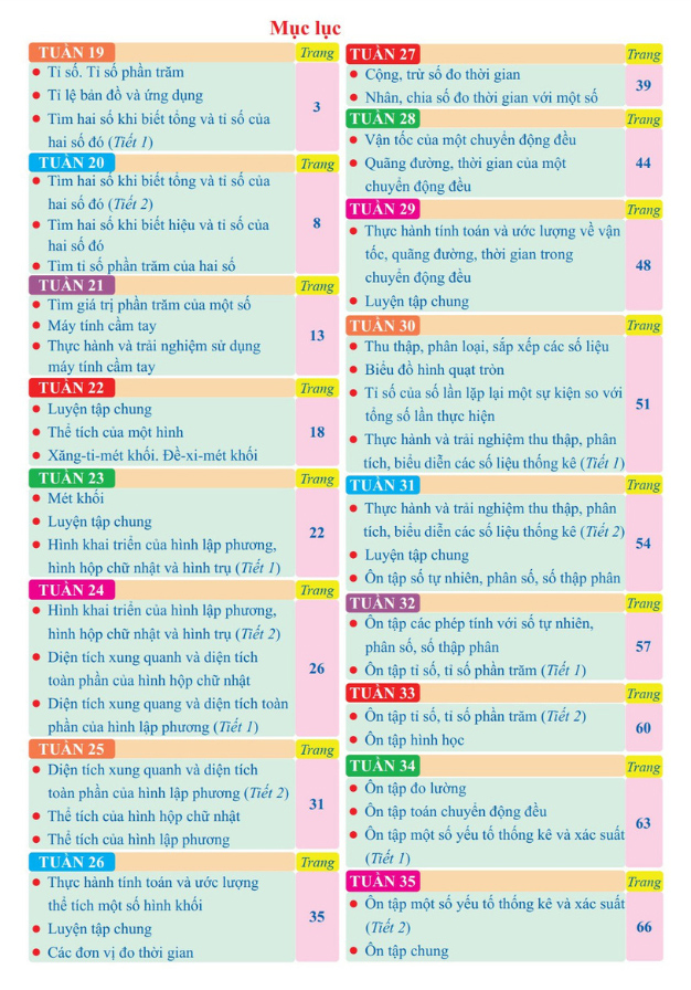 Bo
						
										
										Bai Tap Tuan Toan 5 - Tap 2 (Ket Noi)