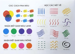 bộ bạn nhỏ ơi, tô màu thật là dễ - tập 2