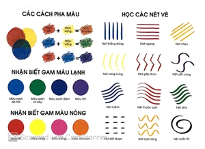 bộ bạn nhỏ ơi, tô màu thật là dễ - tập 3