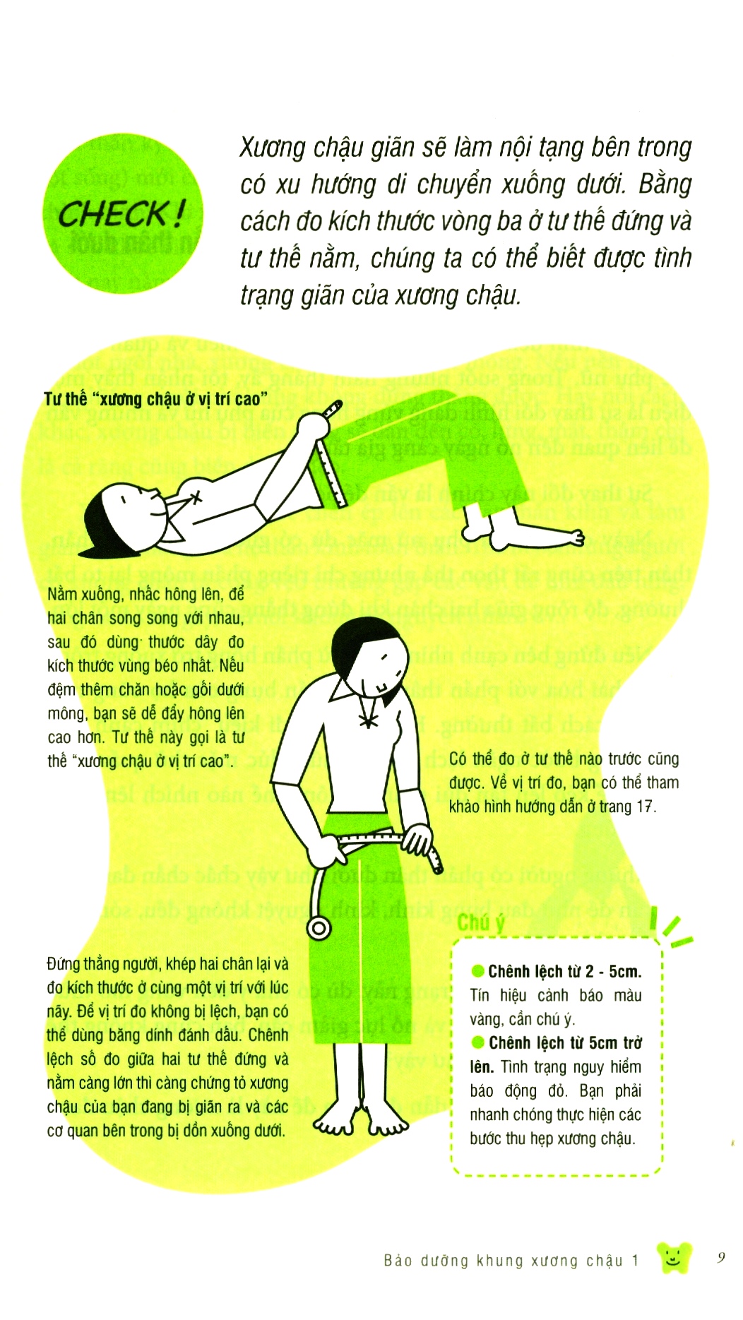 bộ bảo dưỡng khung xương chậu 1 - lấy lại vóc dáng tự nhiên