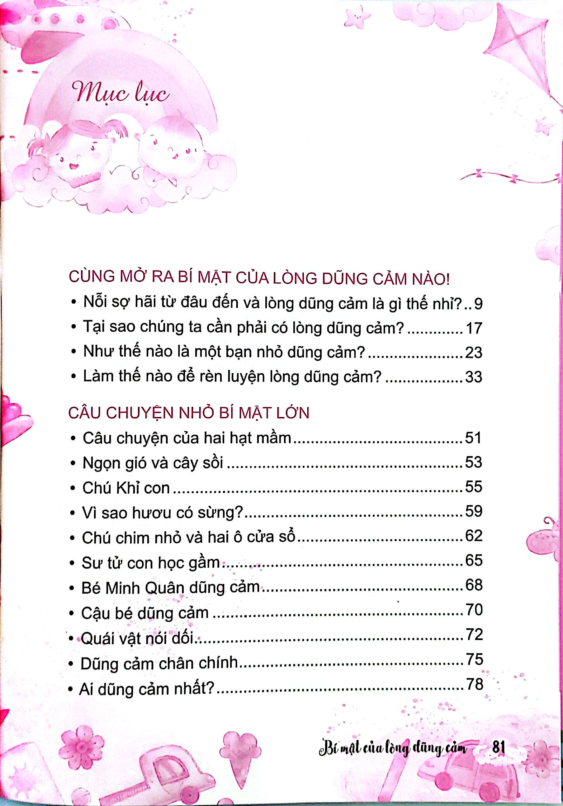 Bo
						
										
										Bat Mi Bi Mat - Bi Mat Cua Long Dung Cam