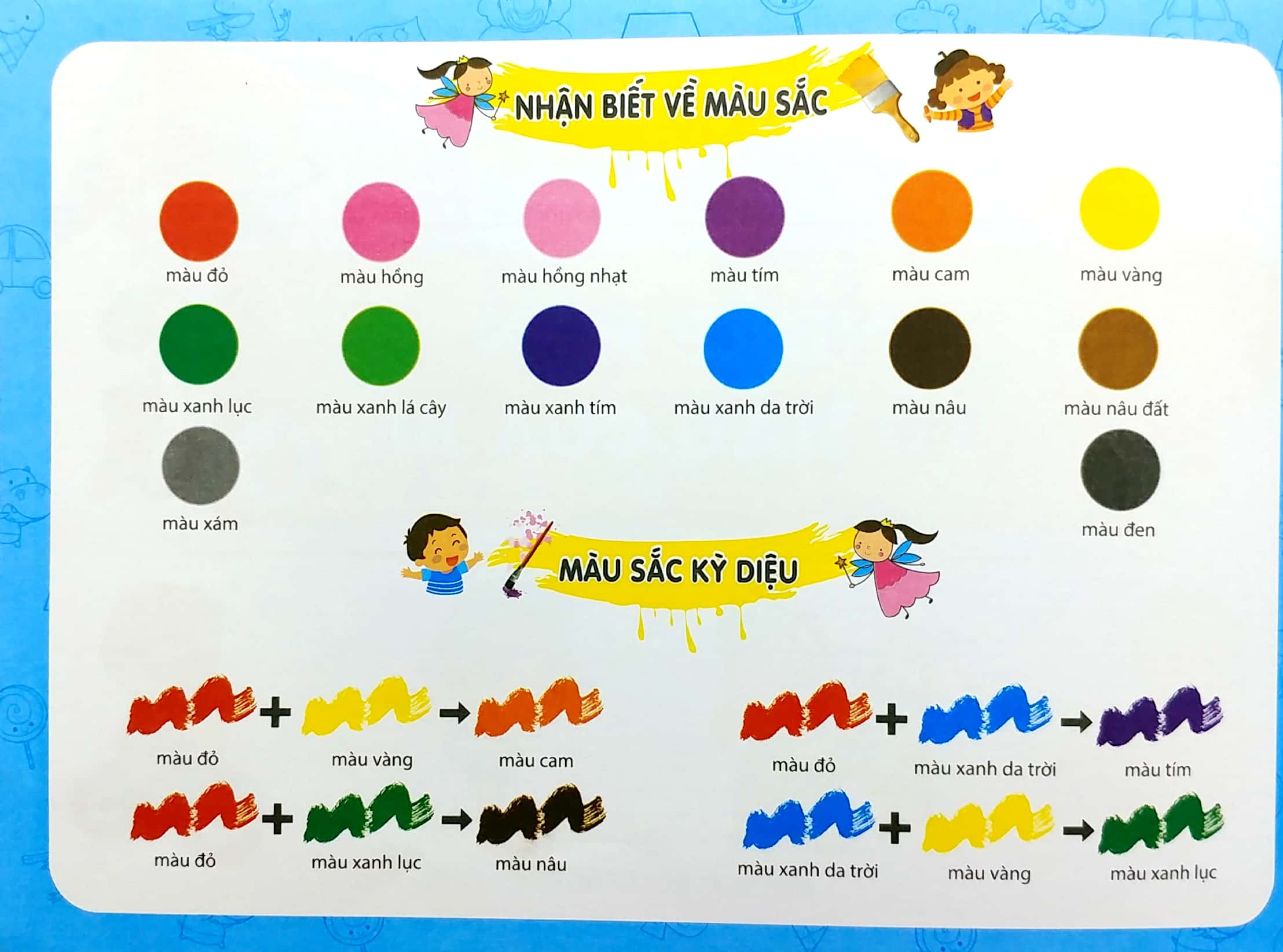 bộ bé làm họa sỹ nhí - nhập môn tô màu cho bé (tập 6)