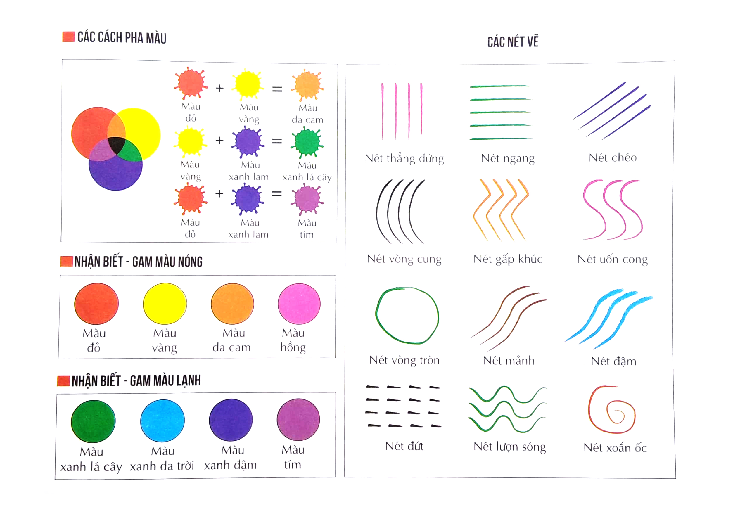 bộ bé ơi! tô màu thật là vui - song ngữ việt - anh (3 - 6 tuổi) - tập 4