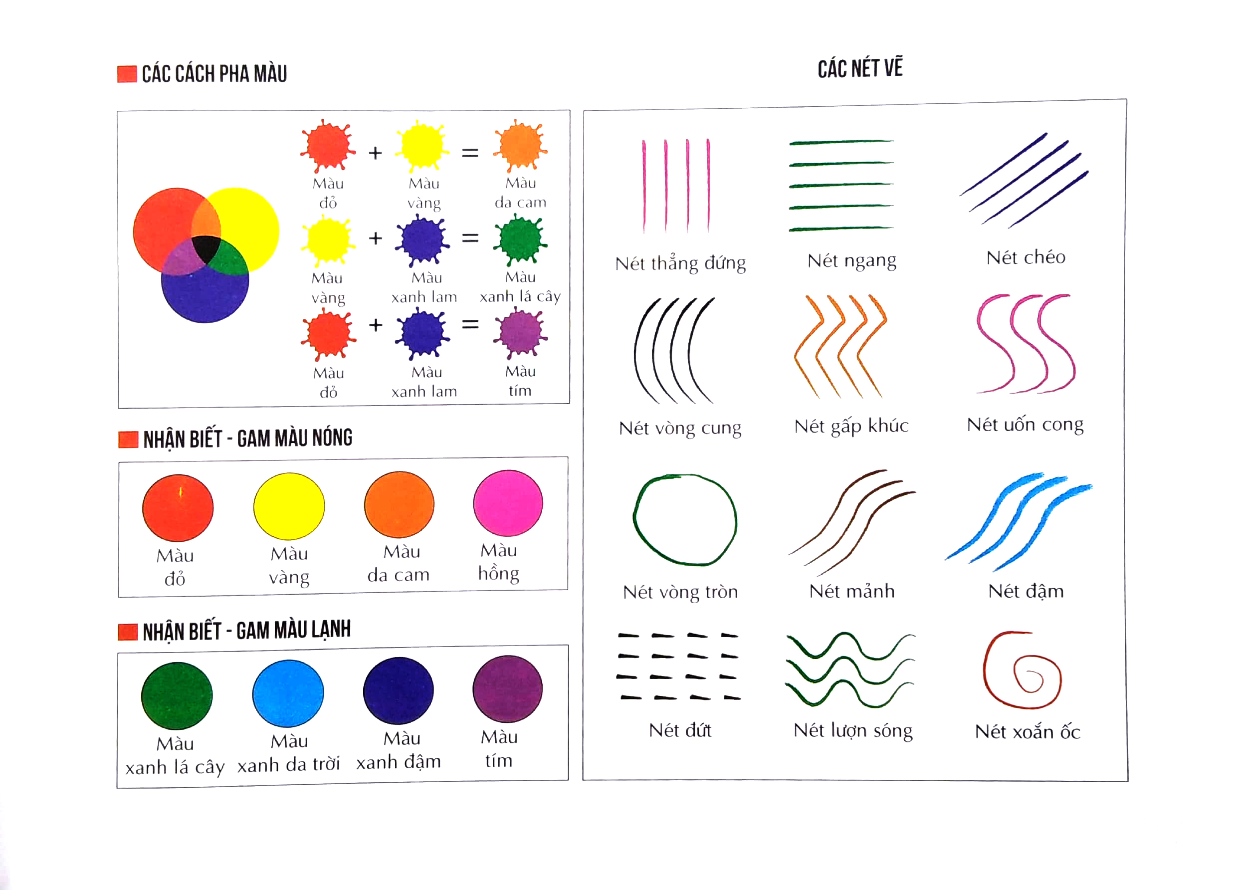 bộ bé ơi! tô màu thật là vui - song ngữ việt - anh (3 - 6 tuổi) - tập 9