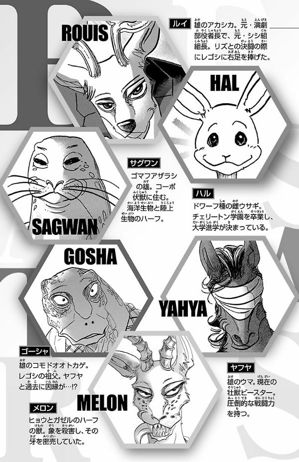 bộ beastars 15