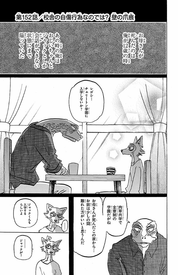 bộ beastars 18