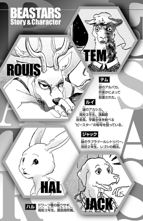 bộ beastars 2