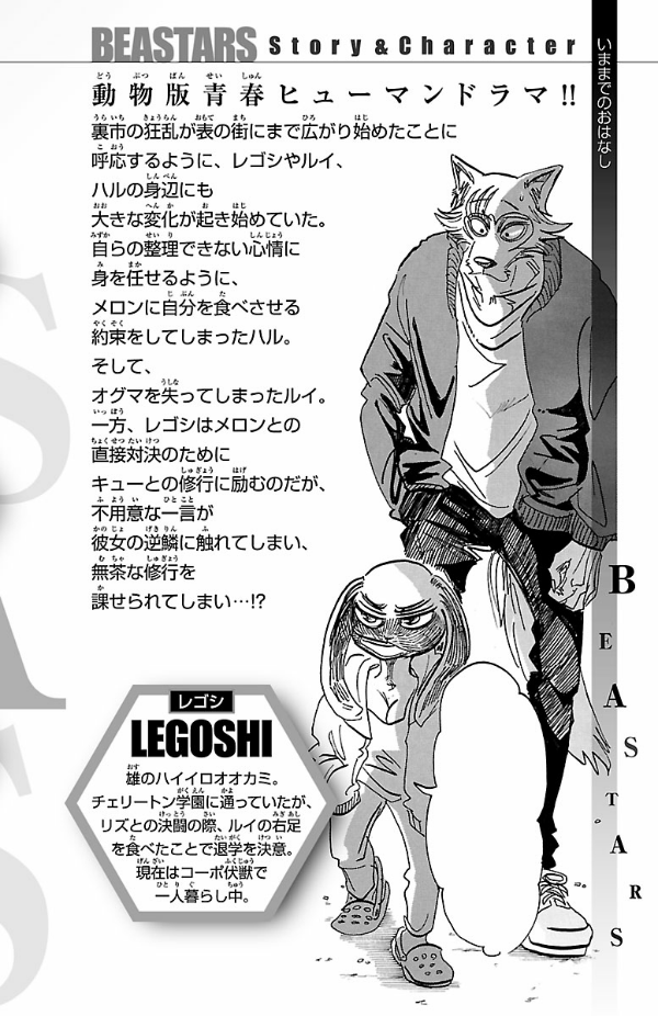 bộ beastars 20