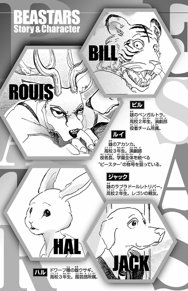 bộ beastars 3