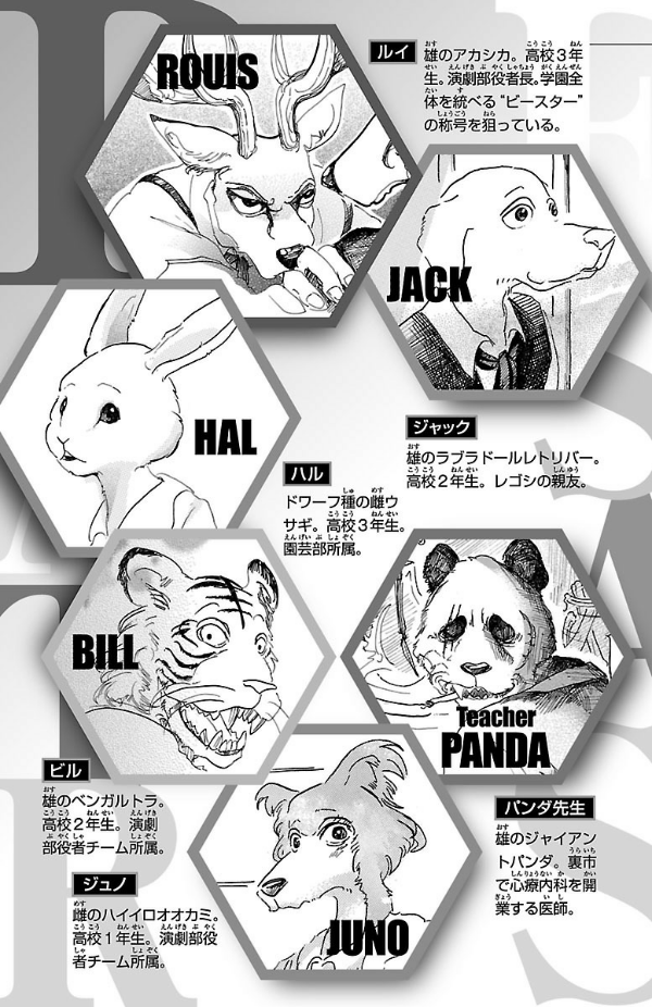 bộ beastars 4