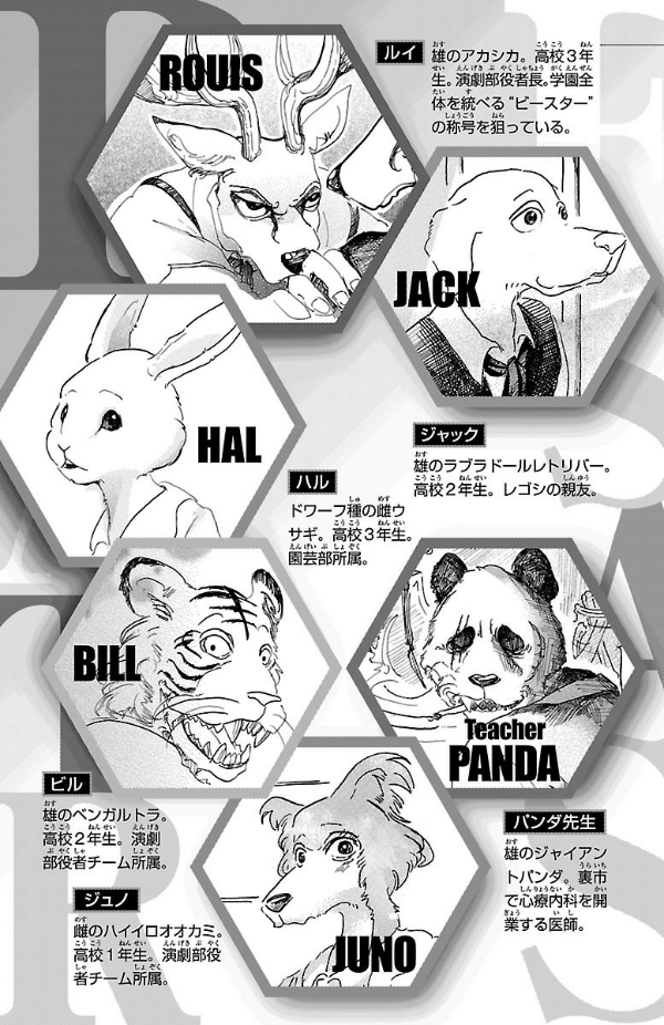 bộ beastars 5