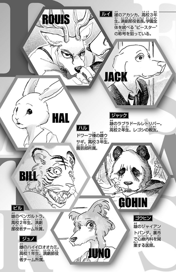 bộ beastars 6