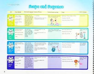 bộ bebop: teacher's edition pack level 3