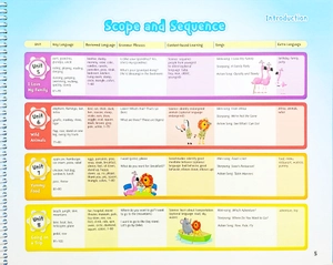 bộ bebop: teacher's edition pack level 3