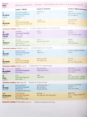 bộ beehive level 1: student book with online practice