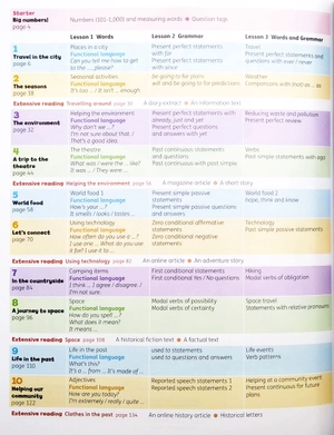 bộ beehive level 5: student book with online practice