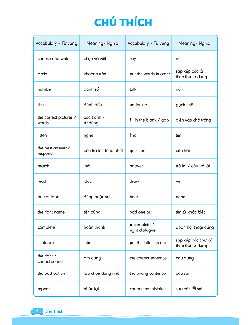 bộ big 4 bộ đề tự kiểm tra 4 kỹ năng nghe - nói - đọc - viết (cơ bản và nâng cao) tiếng anh lớp 3 tập 1