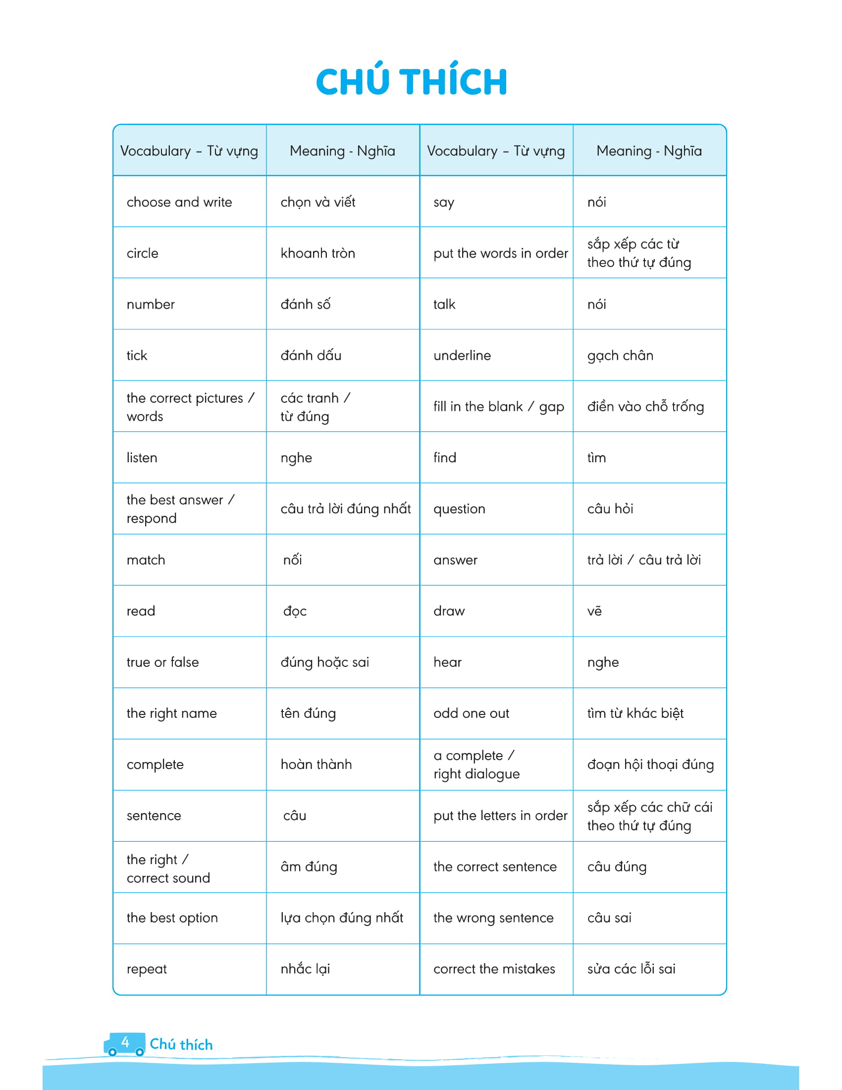 bộ big 4 bộ đề tự kiểm tra 4 kỹ năng nghe - nói - đọc - viết (cơ bản và nâng cao) tiếng anh lớp 3 - tập 2