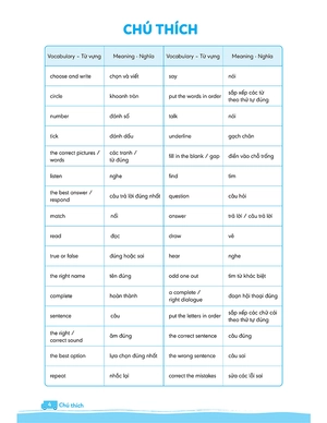 bộ big 4 - bộ đề tự kiểm tra 4 kỹ năng nghe - nói - đọc - viết (cơ bản và nâng cao) tiếng anh lớp 4 - tập 1