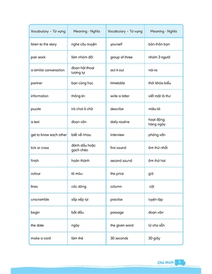 bộ big 4 - bộ đề tự kiểm tra 4 kỹ năng nghe - nói - đọc - viết (cơ bản và nâng cao) tiếng anh lớp 4 - tập 1