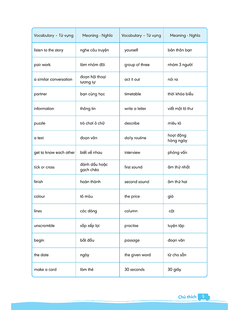 bộ big 4 - bộ đề tự kiểm tra 4 kỹ năng nghe - nói - đọc - viết (cơ bản và nâng cao) tiếng anh lớp 4 - tập 2