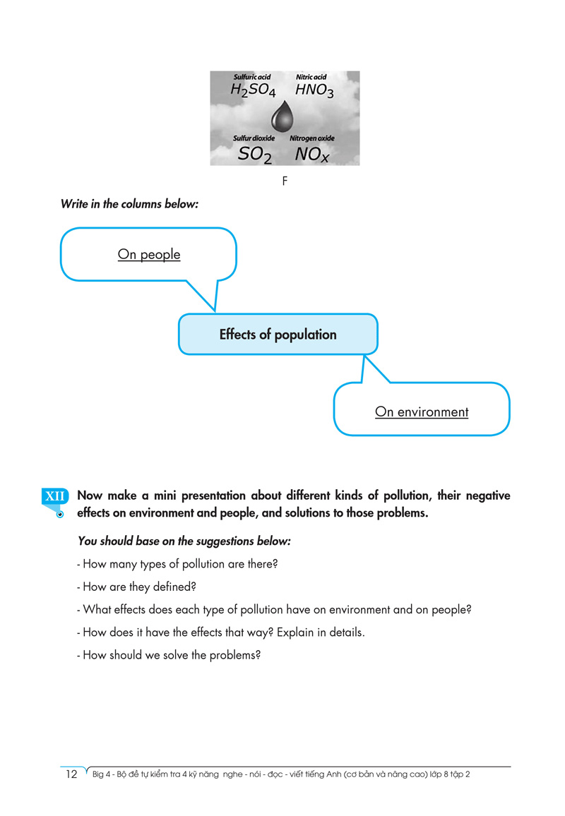 bộ big 4 - bộ đề tự kiểm tra 4 kỹ năng nghe - nói - đọc - viết (cơ bản và nâng cao) tiếng anh lớp 8 - tập 2