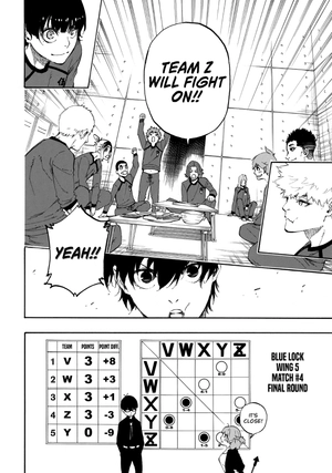 bộ blue lock 3 (english edition)