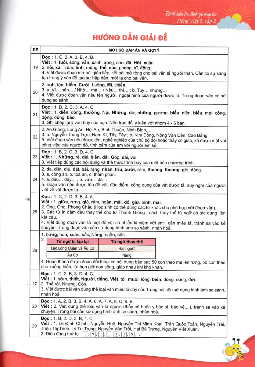 bộ bộ đề kiểm tra, đánh giá năng lực tiếng việt 5/2