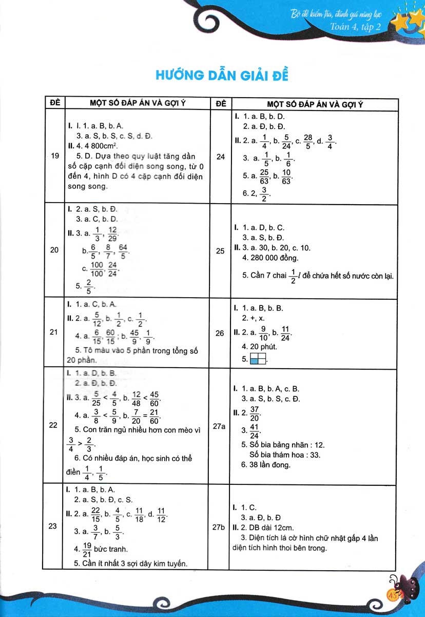 bộ bộ đề kiểm tra, đánh giá năng lực toán 4 - tập 2