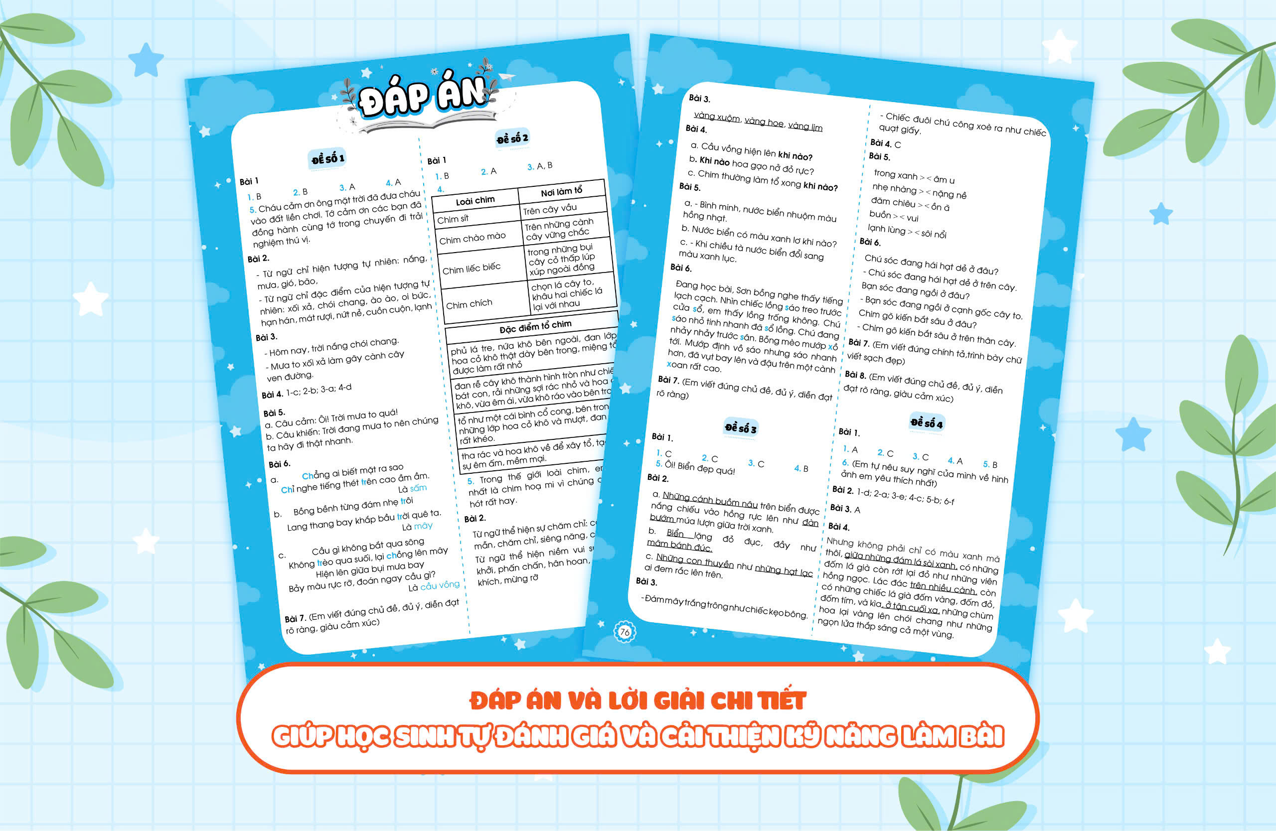 Bo
						
										
										Bo De On Luyen Va Kiem Tra Tieng Viet 3 - Tap 2