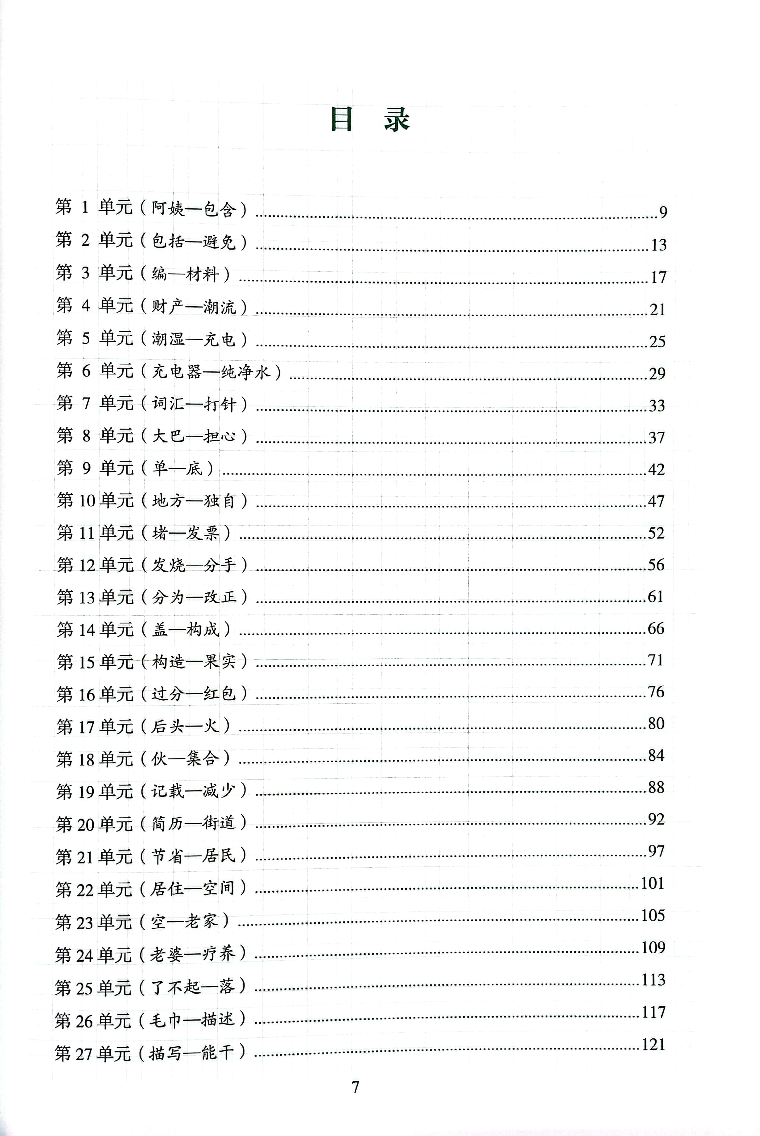 Bo
						
										
										Bo Tieu Chuan Phan Cap Trinh Do Giao Duc Trung Van Quoc Te - Giao Trinh Luyen Va Nho Nhanh Tu Vung - Cap Do 4