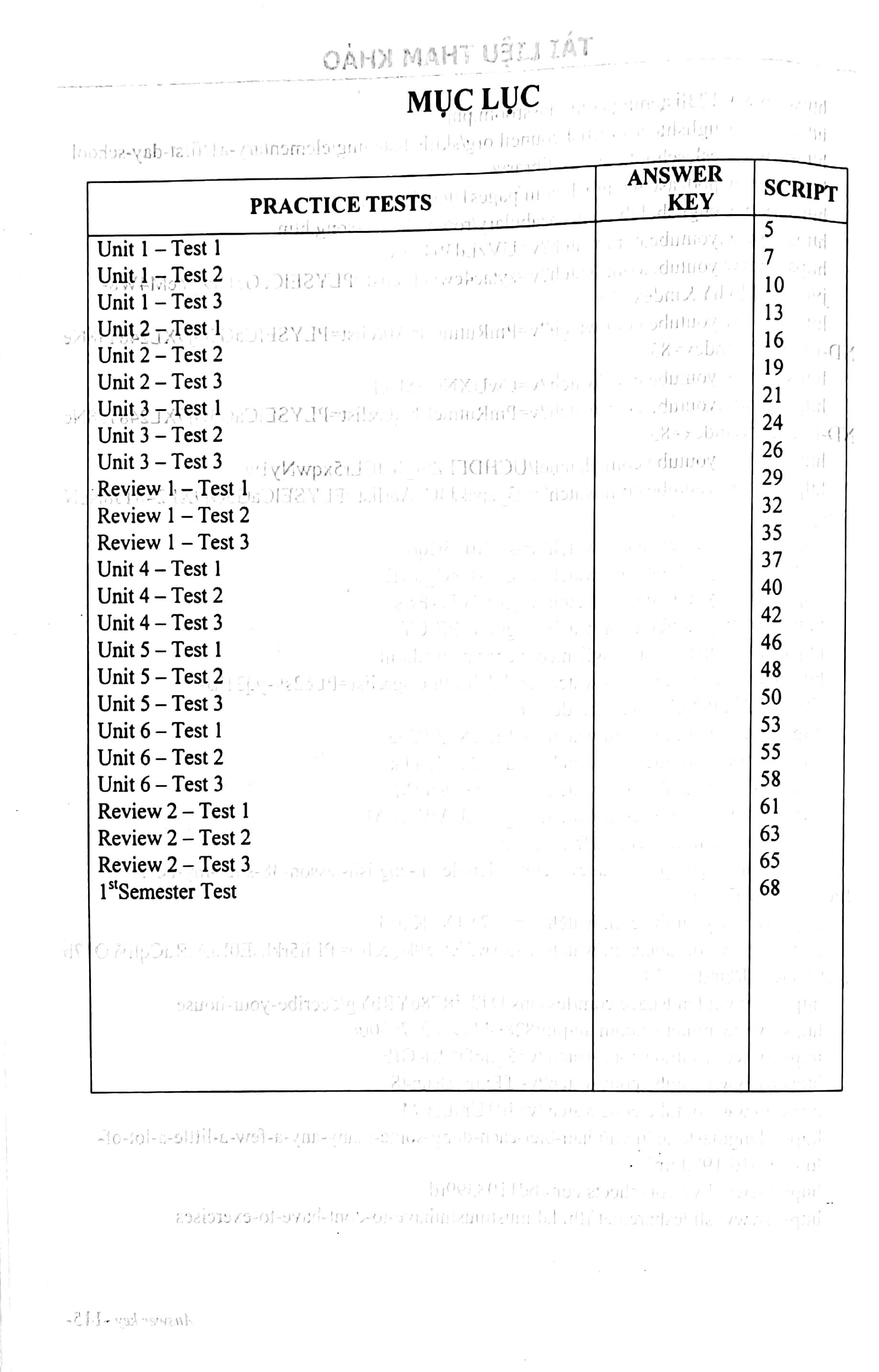 Bo
						
										
										Bo Tro Tieng Anh 6 - Tap 1