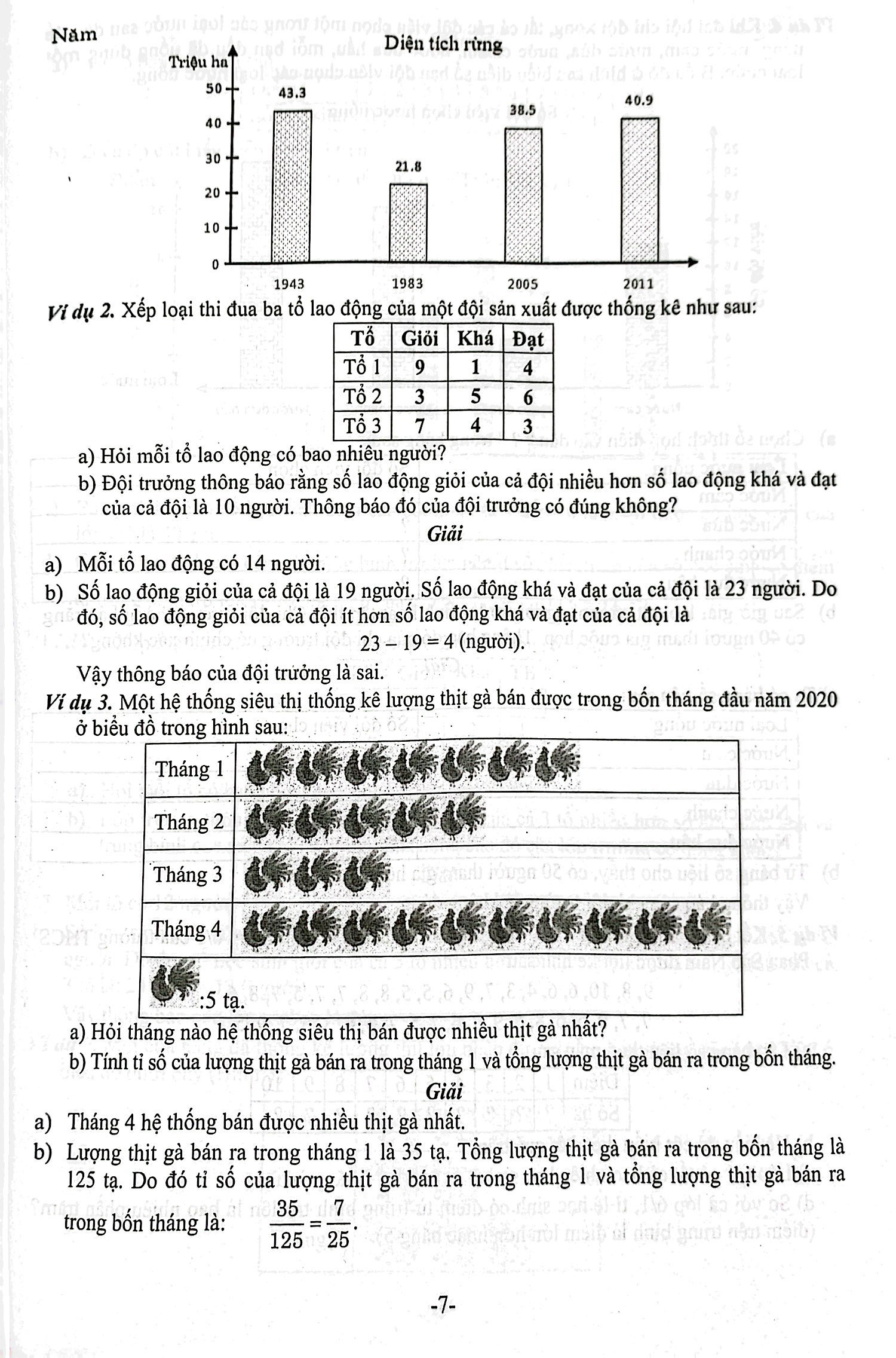 bộ bồi dưỡng học sinh giỏi toán 6 - tập 2 (tái bản)