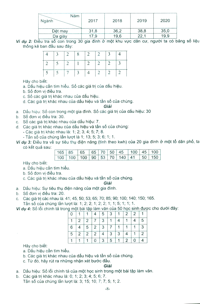 bộ bồi dưỡng học sinh giỏi toán 8 - tập 2
